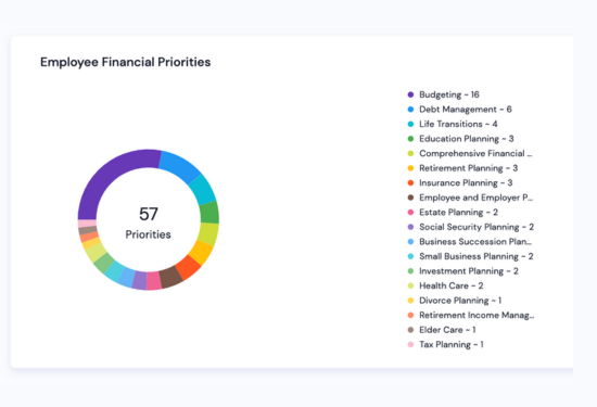 Financial Wellness Platform _ Reporting.png